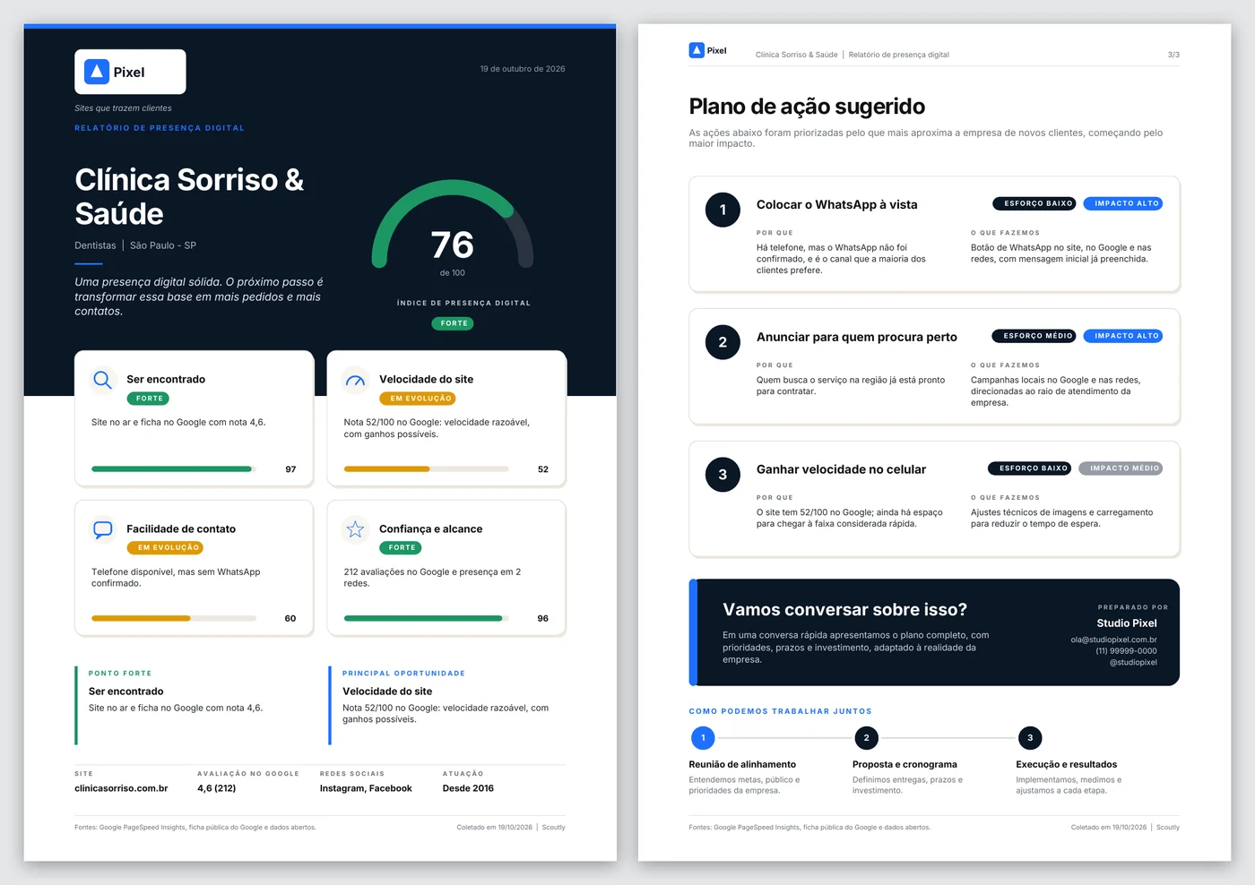 Relatório em PDF com logo, cores e contato personalizados